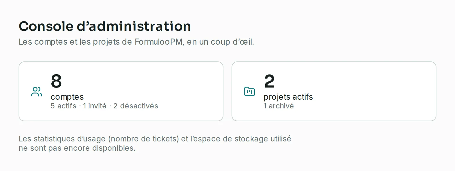 La console d’administration et ses deux cartes, 8 comptes dont 5 actifs, 1 invité et 2 désactivés, et 2 projets actifs et 1 archivé.