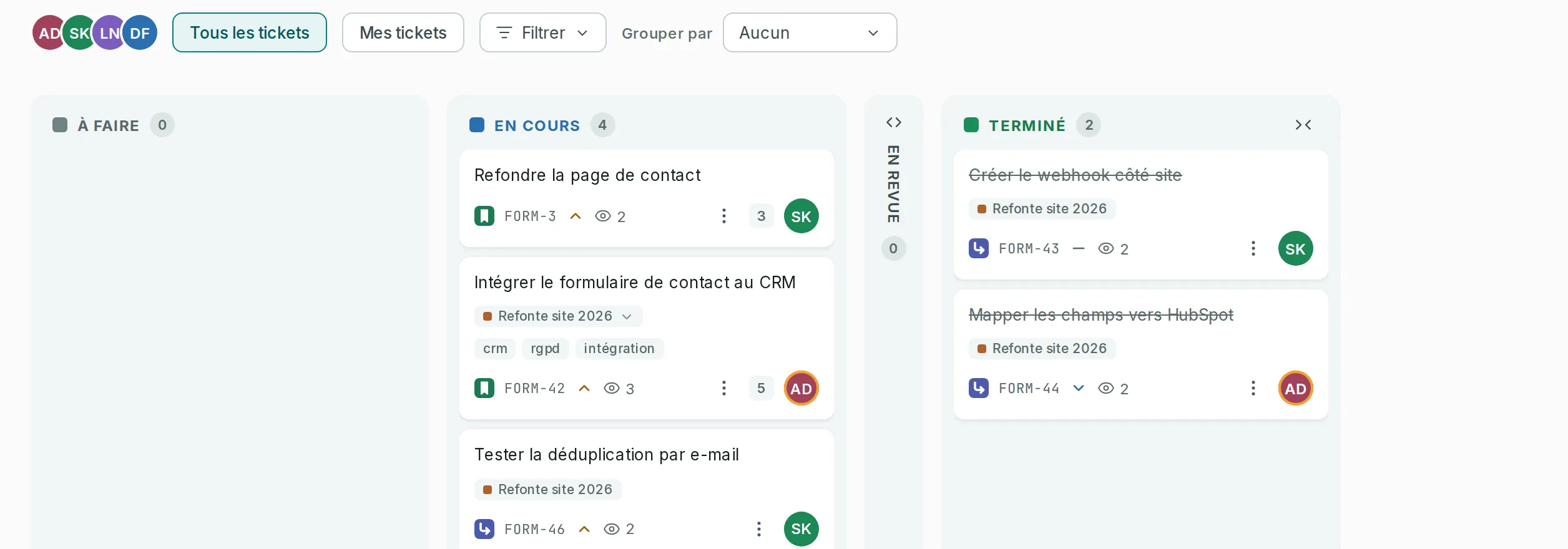 Le tableau avec la colonne En revue réduite en bande étroite, son nom à la verticale et son nombre de tickets, et le bouton Réduire paru au survol de l’en-tête de Terminé.