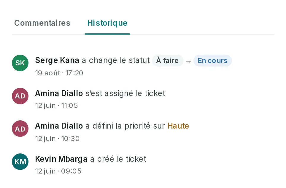 L’onglet Historique de FORM-42 : changement de statut de À faire à En cours, assignation, priorité définie sur Haute, puis création du ticket.