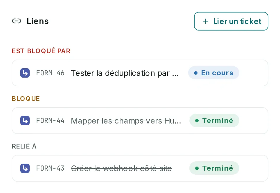 La section Liens de FORM-42 : est bloqué par FORM-46, bloque FORM-44 et relié à FORM-43, chacun avec son statut.